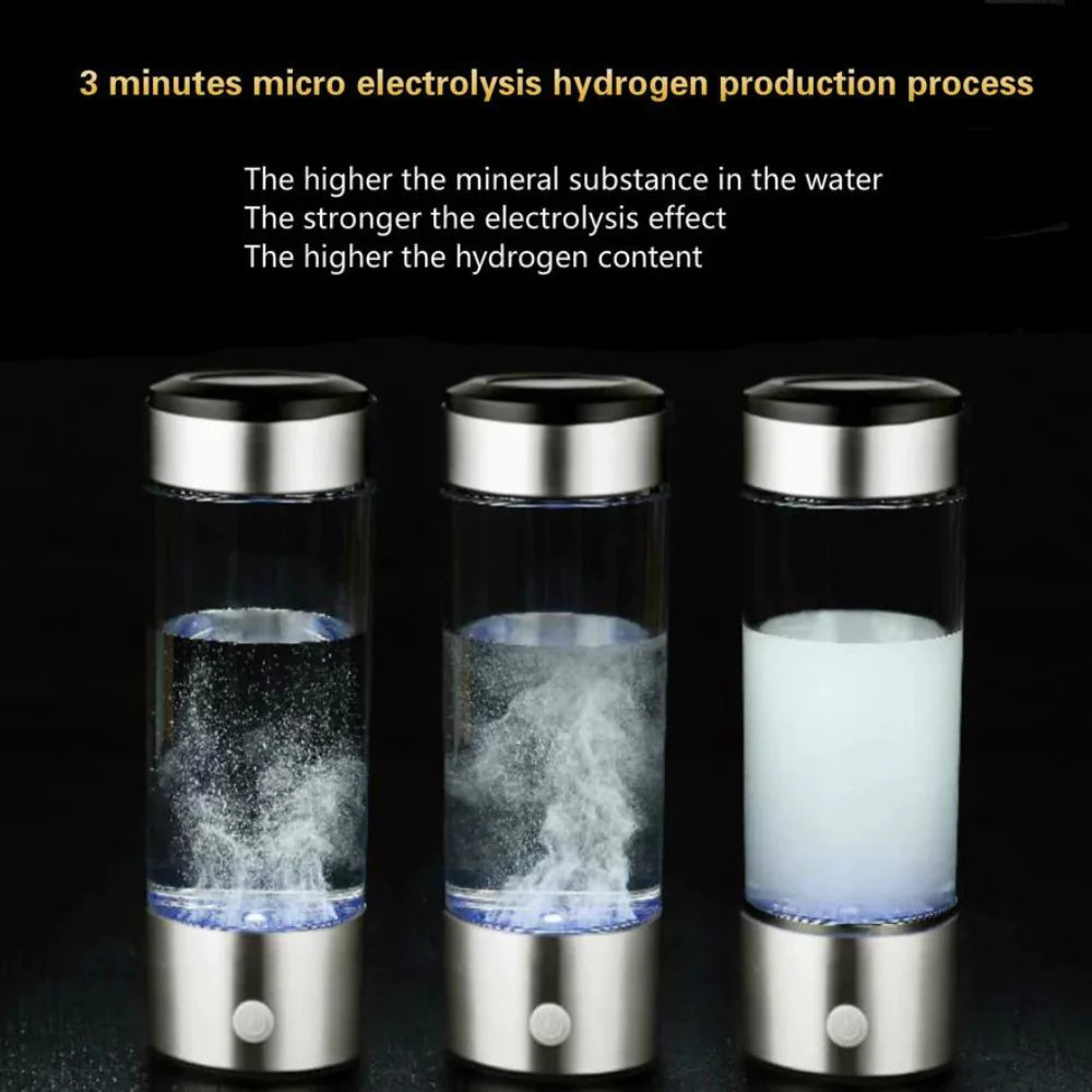 The Hydrogen Water Bottle